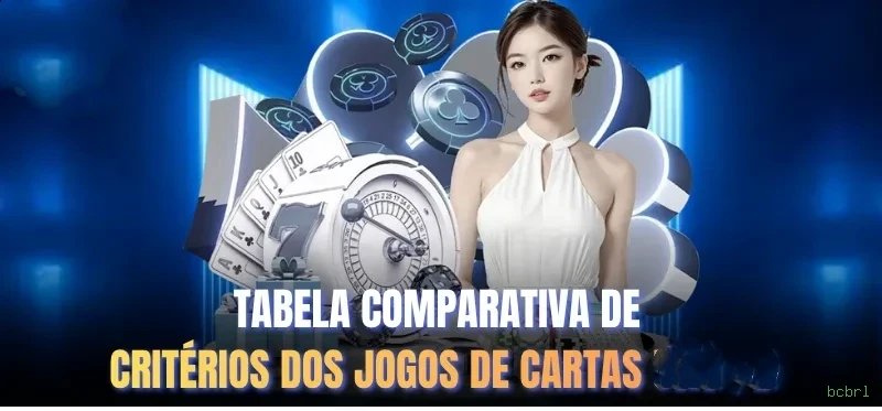 Guias de instalação da bcbrl